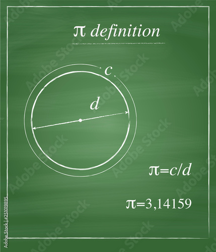 pi definition chalkboard