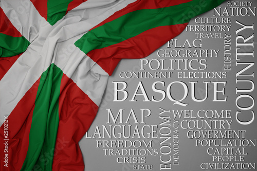 waving colorful national flag of basque country on a gray background with important words about country