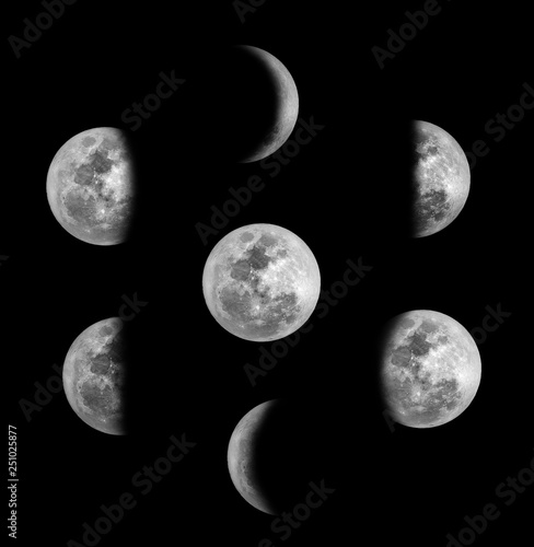 moon photo ，Moon phase