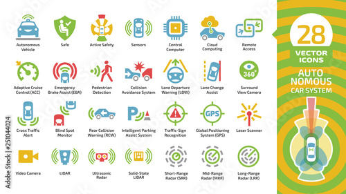 Vector autonomous self drive car sensor control system color icon set. Driverless smart vehicle advanced assistance remote technology with cameras, lidar, laser scanner and radars colorful sign.