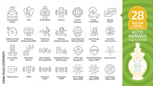Vector autonomous self drive car sensor control system editable stroke outline icon set. Driverless vehicle advanced assistance remote technology with cameras and radars thin line sign.