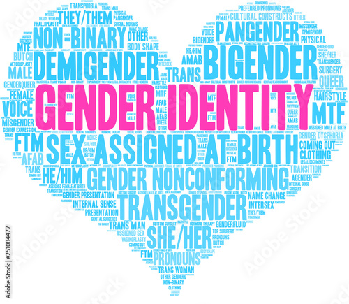 Gender Identity Word Cloud on a white background.  photo