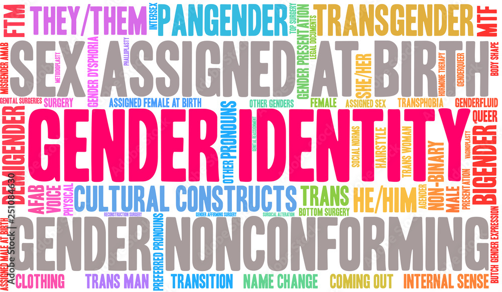 Gender Identity Word Cloud on a white background Stock Vector Adobe Gender Identity Word Cloud on a white background Stock Vector Adobe