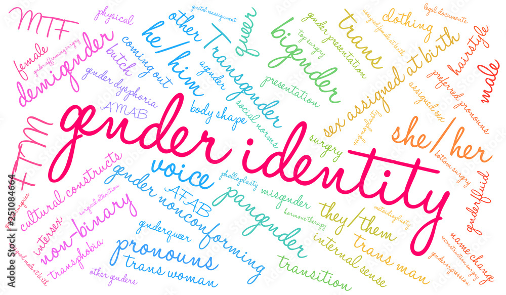 Gender Identity Word Cloud on a white background. Gender Identity Word Cloud on a white background.