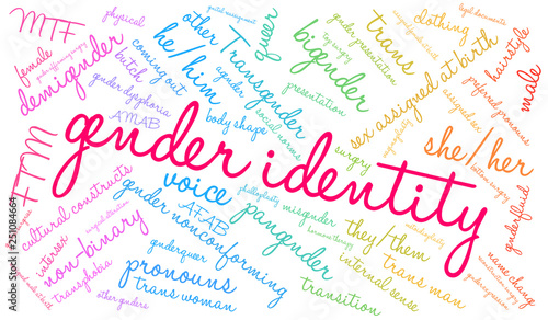 Gender Identity Word Cloud on a white background. 