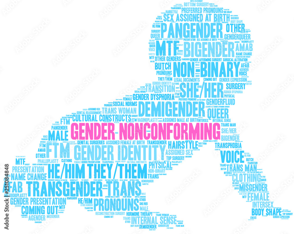 Gender Nonconforming Word Cloud on a white background. 