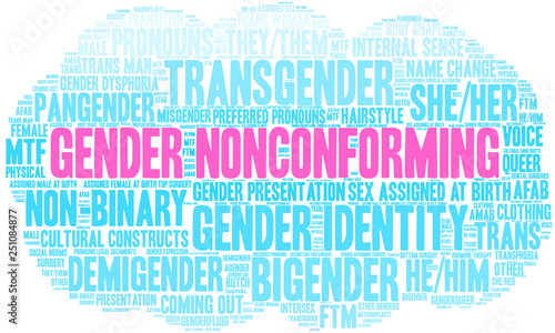 Gender Nonconforming Word Cloud on a white background.