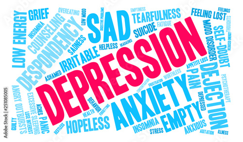 Depression Word Cloud on a white background. 