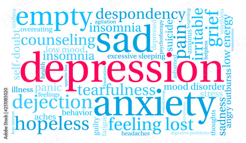 Depression Word Cloud on a white background. 