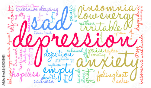 Depression Word Cloud