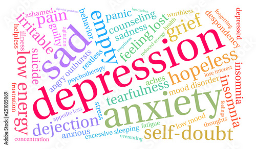 Depression Word Cloud on a white background. 