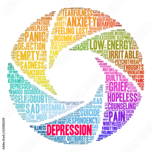 Depression Word Cloud