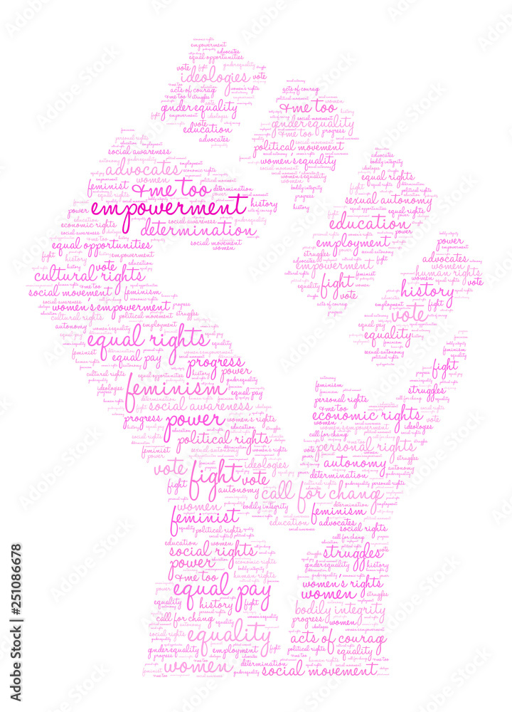 Empowerment Women's Rights Word Cloud on a white background. 