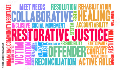 Restorative Justice Word Cloud on a white background. 