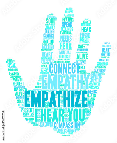 Empathize Word Cloud on a white background. 