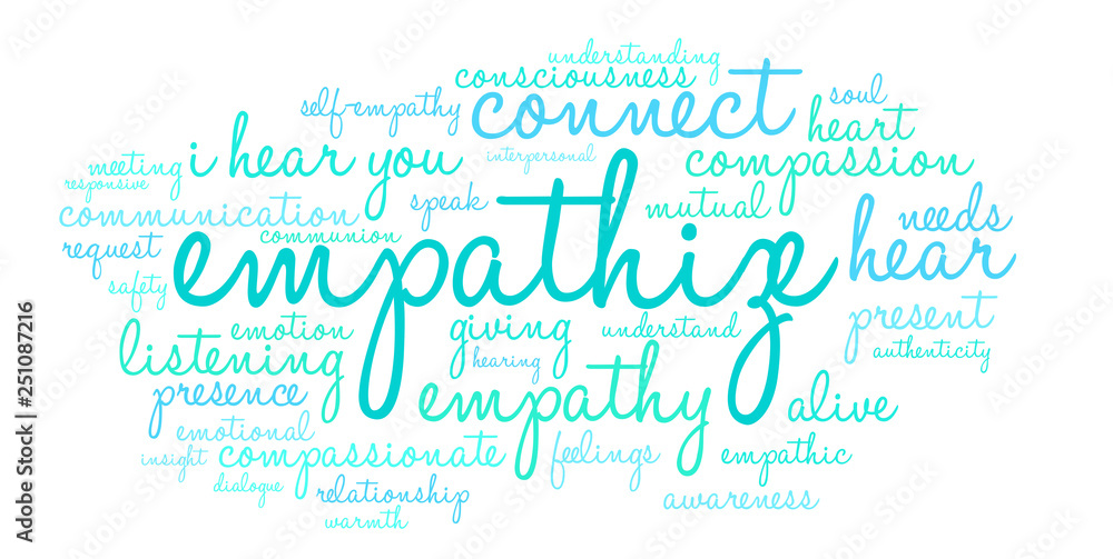 Empathize Word Cloud on a white background. Empathize Word Cloud on a white background.