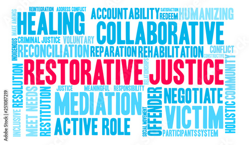 Restorative Justice Word Cloud