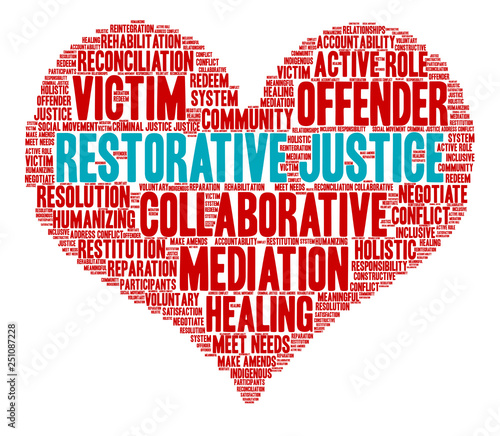 Restorative Justice Word Cloud