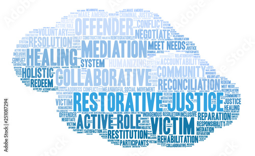 Restorative Justice Word Cloud on a white background. 