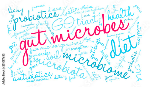 Gut Microbes Word Cloud on a white background. 