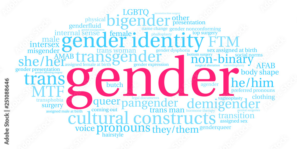 Obraz premium Gender Word Cloud on a white background.