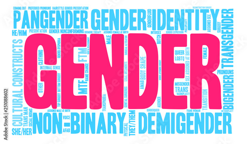 Gender Word Cloud on a white background. 