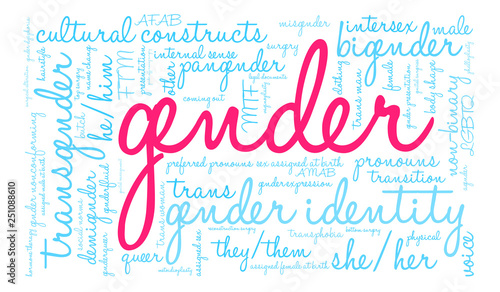 Gender Word Cloud