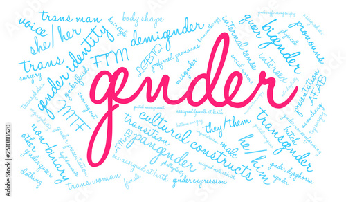 Gender word cloud on a white background. 
