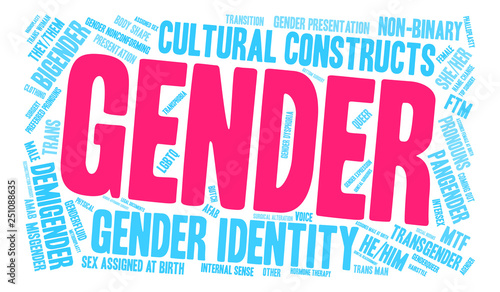 Gender Word Cloud on a white background. 