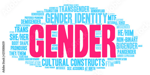 Gender Word Cloud on a white background. 