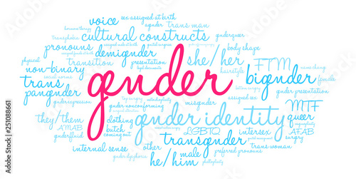 Gender Word Cloud on a white background. 