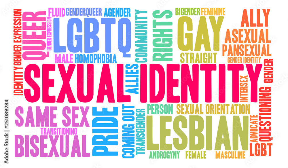 Sexual Identity Word Cloud Sexual Identity Word Cloud