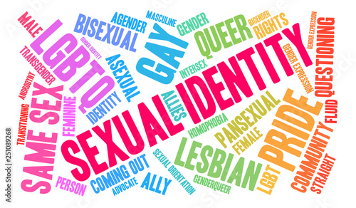 Sexual Identity Word Cloud on a white background. 
