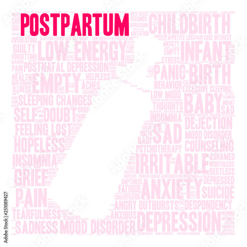 Postpartum Word Cloud