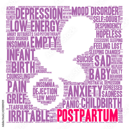 Postpartum Word Cloud