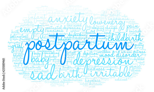 Postpartum Word Cloud on a white background. 