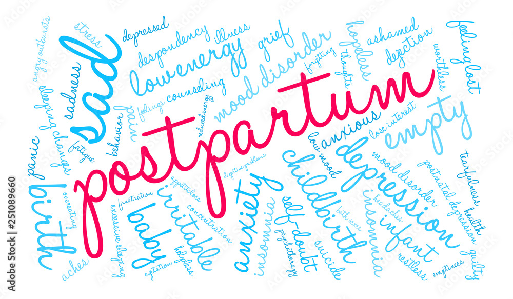 Postpartum Word Cloud on a white background. Postpartum Word Cloud on a white background.