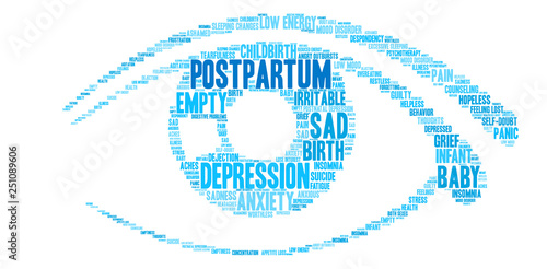 Postpartum Word Cloud on a white background. 