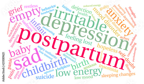 Postpartum word cloud on a white background. 