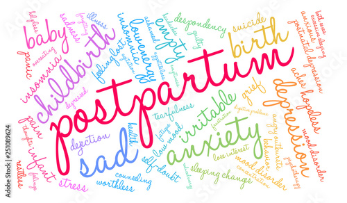 Postpartum Word Cloud on a white background. 