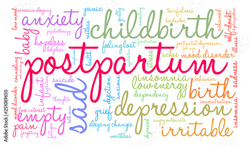 Postpartum Word Cloud