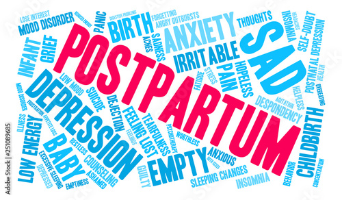 Postpartum Word Cloud on a white background. 