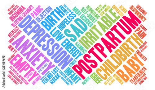Postpartum Word Cloud on a white background. 