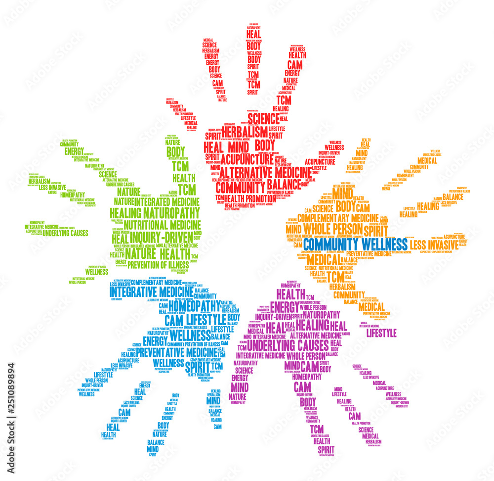Community Wellness Word Cloud on a white backgrouns. Community Wellness Word Cloud on a white backgrouns.
