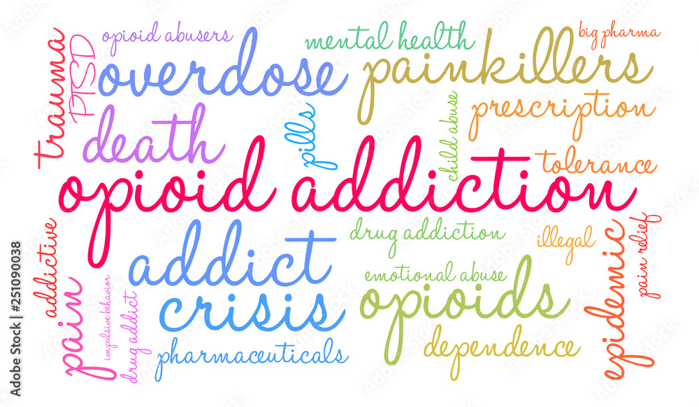 Opioid Addiction Word Cloud