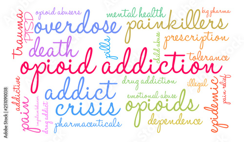 Opioid Addiction Word Cloud