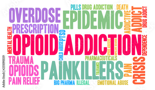 Opioid Addiction Word Cloud