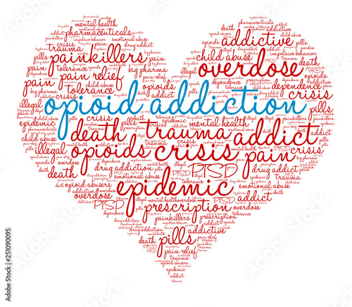 Opioid Addiction Word Cloud on a white background. 