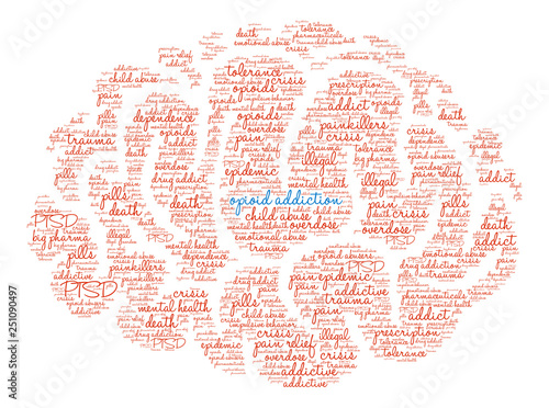Opioid Addiction Word Cloud on a white background. 