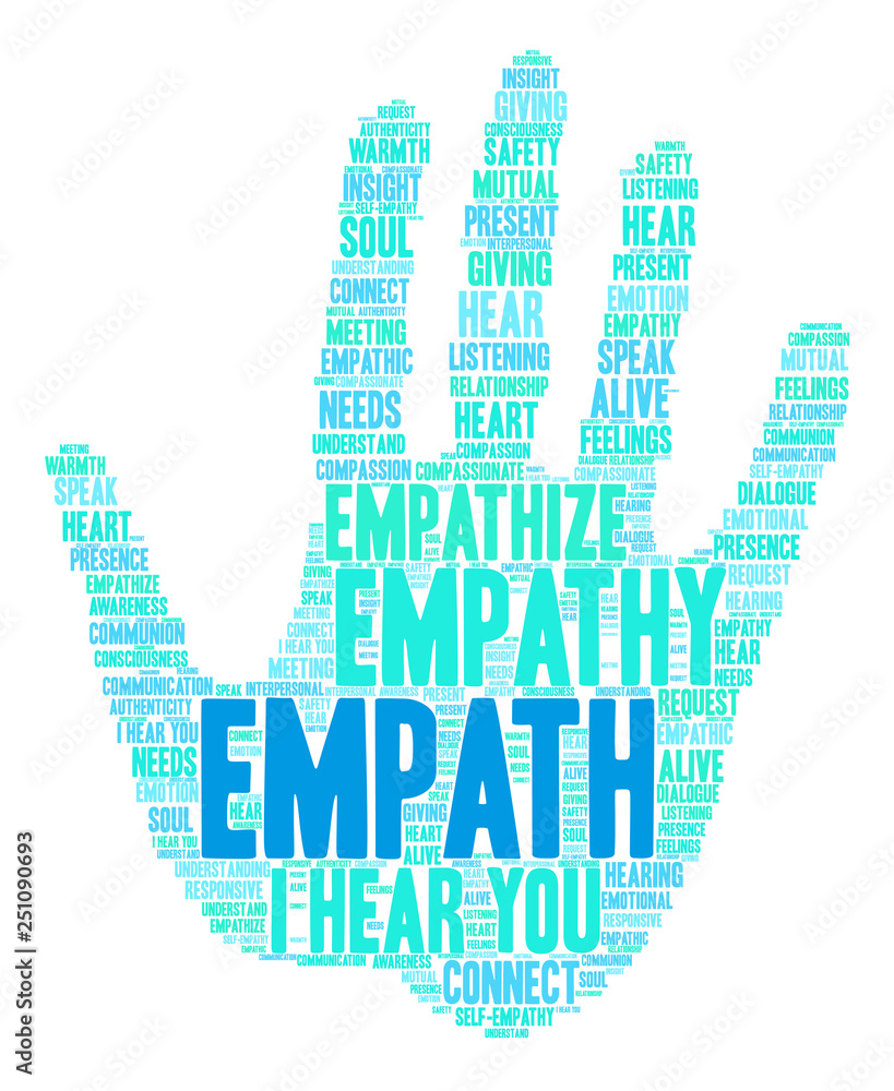 Empath Word Cloud on a white background. Empath Word Cloud on a white background.